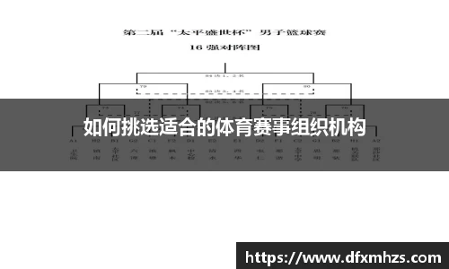 如何挑选适合的体育赛事组织机构