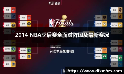 2014 NBA季后赛全面对阵图及最新赛况