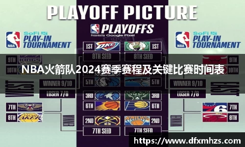 NBA火箭队2024赛季赛程及关键比赛时间表