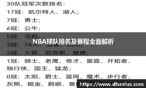 NBA球队排名及赛程全面解析